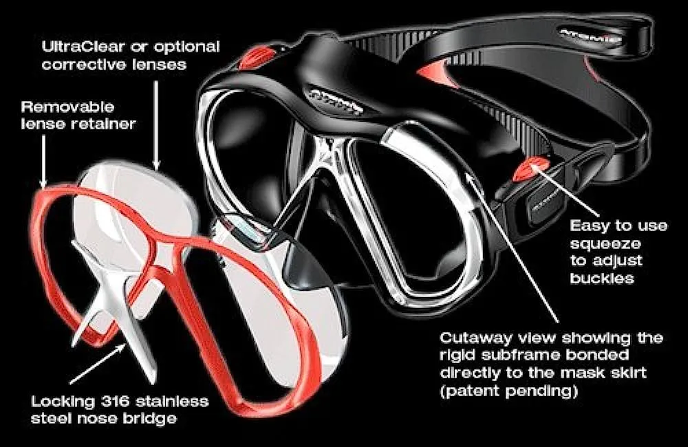 Atomic Aquatics Corrective Lens for Subframe Mask